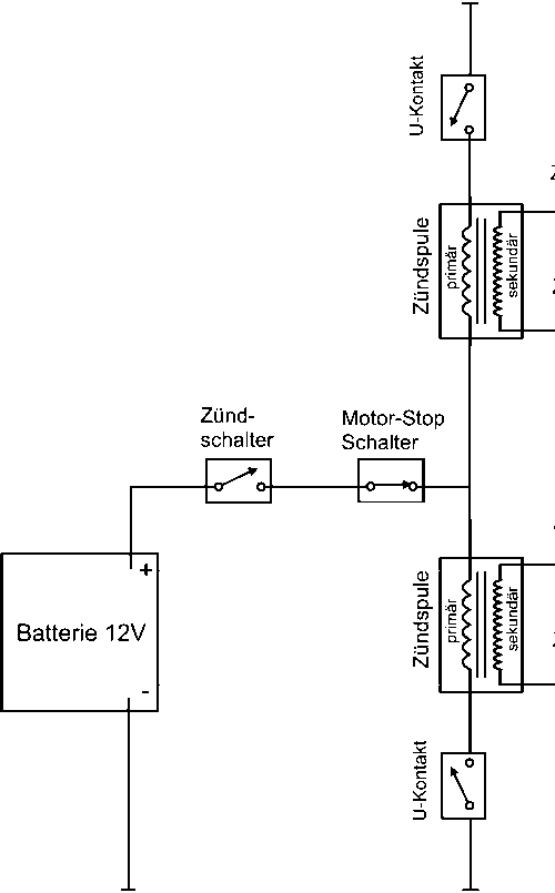 zündung_kontakt zündung_kontakt