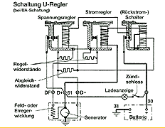 regler_01