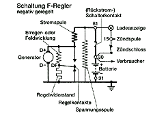 regler_02