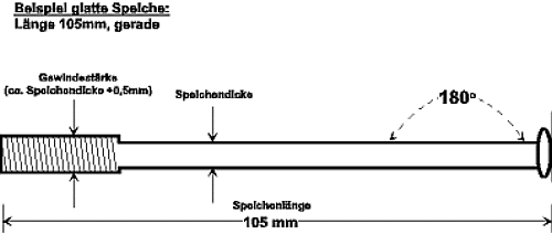 https://www.walmotec.de/assets/images/speiche3.gif