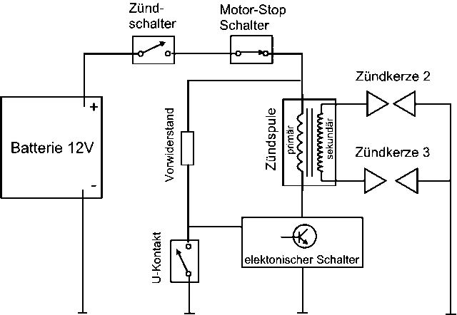 zündung_kon_trans zündung_kon_trans