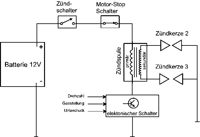 zündung_transistor zündung_transistor
